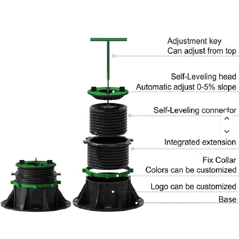 Raised Floor Pedestal Solution