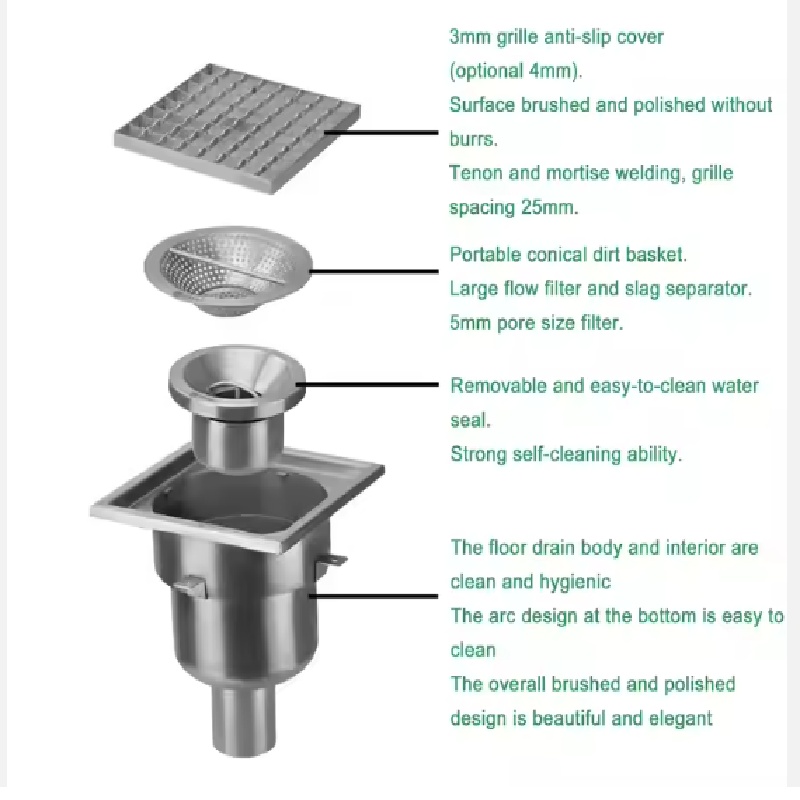 Stainless Steel Rectangle Shape Floor Drain