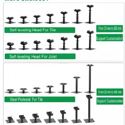 Movable universal support frame